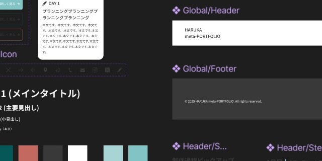 DAY1の制作過程サムネイル
